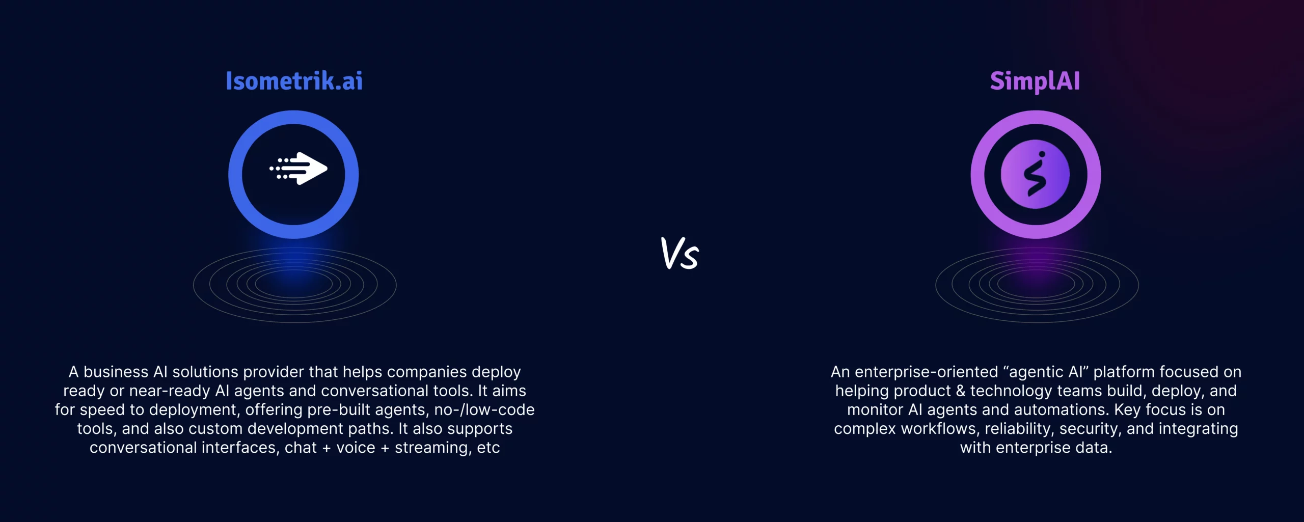 simplai vs isometrik ai