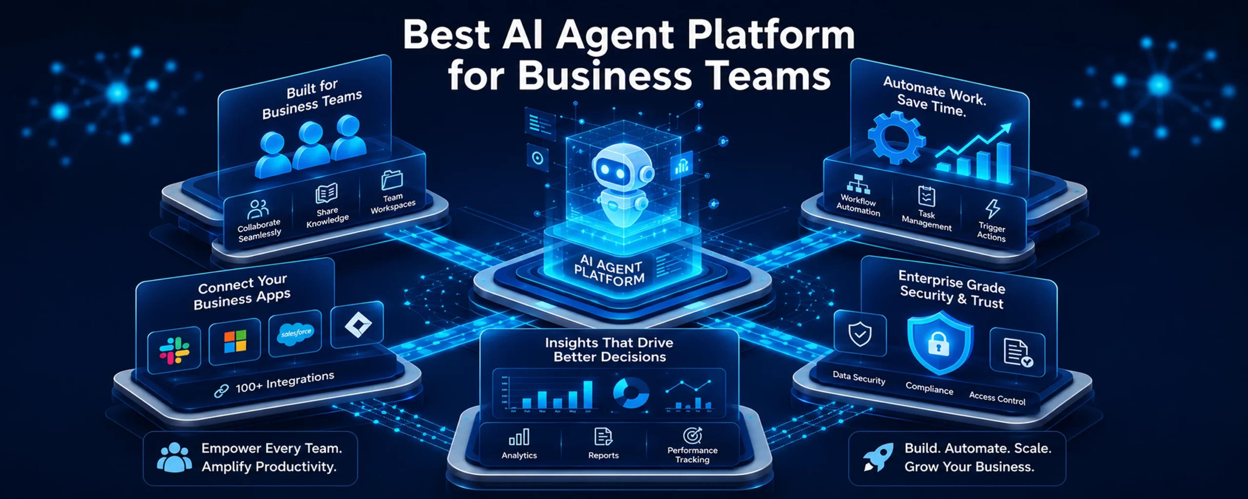 Best AI Agent Platform for Business Teams: 2026 Comparison Guide