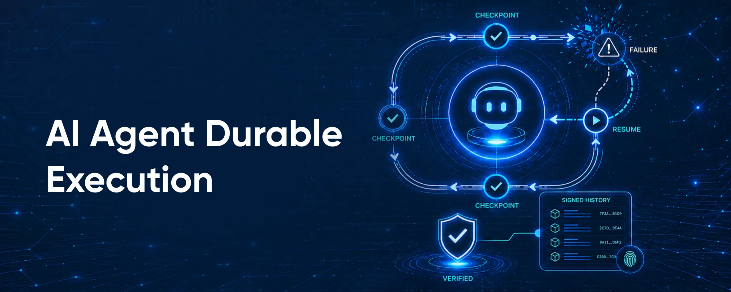 AI Agent Durable Execution: feature image